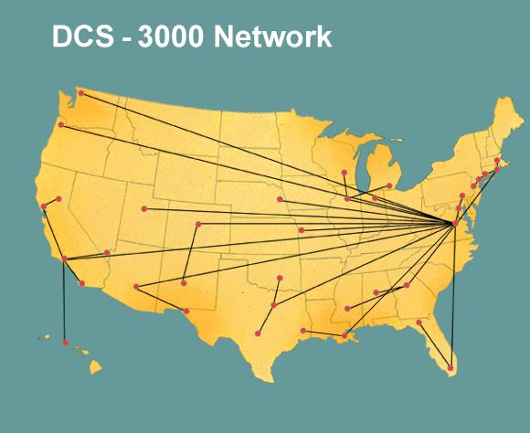 dcs_3000_network.jpg